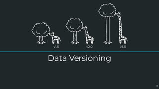 DVC - Git-like Data Version Control for Machine Learning projects | PPT
