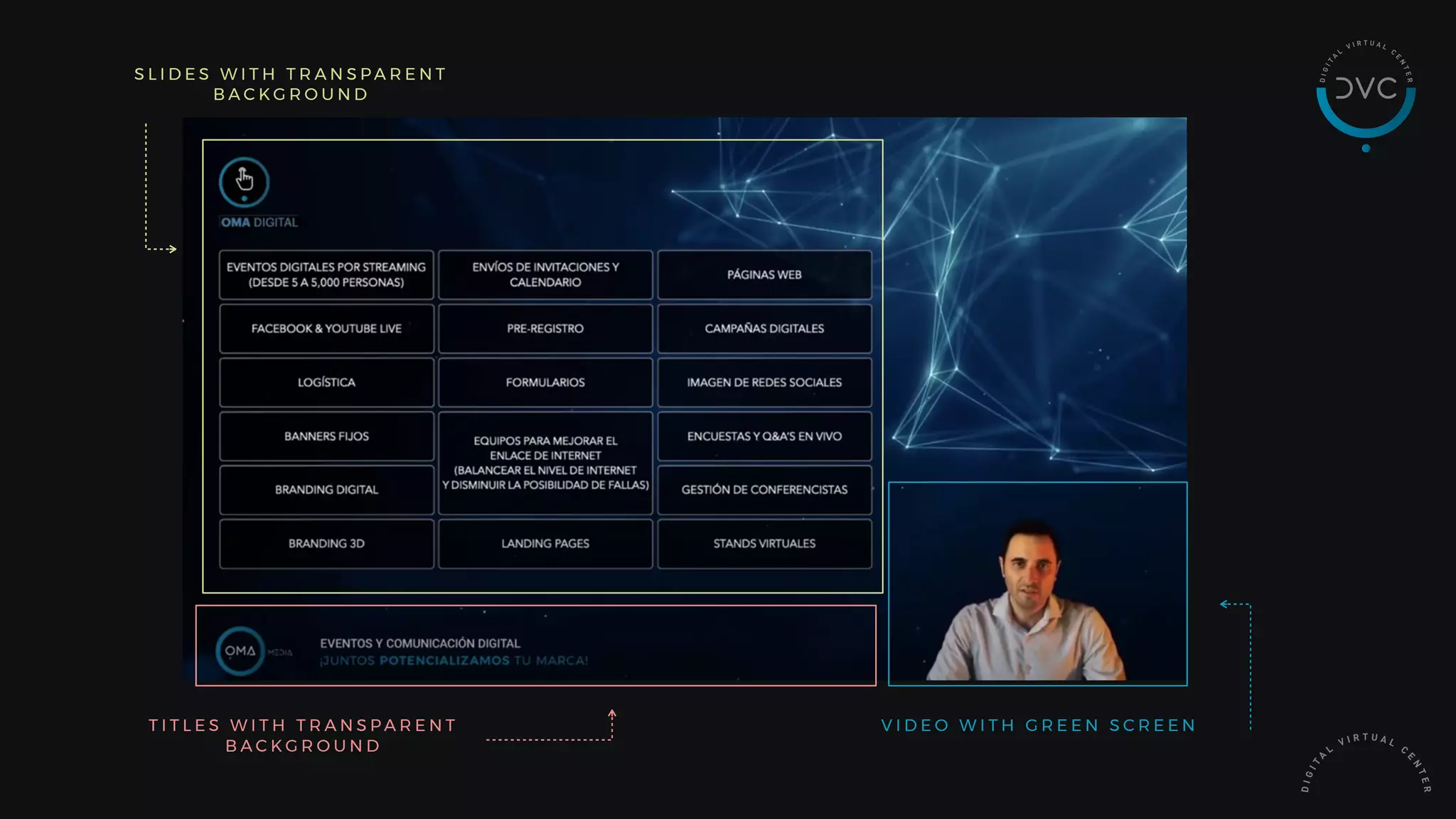 S L I D E S W I T H T R A N S P A R E N T
B A C K G R O U N D
V I D E O W I T H G R E E N S C R E E NT I T L E S W I T H T R A N S P A R E N T
B A C K G R O U N D
 