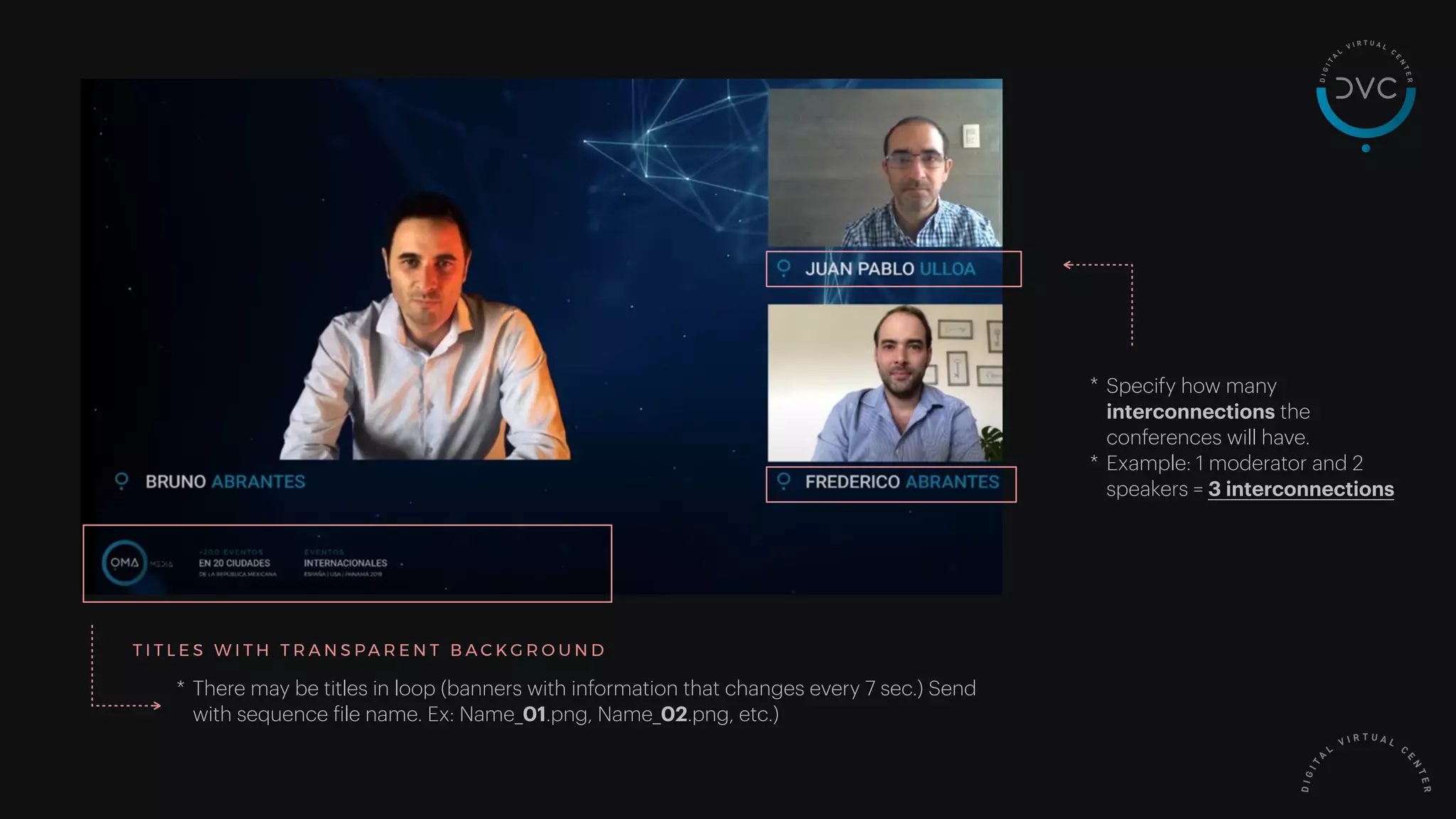 * Specify how many
interconnections the
conferences will have.
* Example: 1 moderator and 2
speakers = 3 interconnections
* There may be titles in loop (banners with information that changes every 7 sec.) Send
with sequence file name. Ex: Name_01.png, Name_02.png, etc.)
T I T L E S W I T H T R A N S P A R E N T B A C K G R O U N D
 
