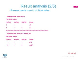 Result analysis (2/3)                                             12

        • Coverage results come in txt file as below


: Instance Name: mem_tb.DUT

File Name: mem.v

Hit(Full)    Hit(Rise)   Hit(Fall)   Signal

1            1           1           clk

0            1           0           rst

<><><><><><><><><><><><><><><><><><><><><><><><><><><><>

: Instance Name: mem_tb.DUT.addr_inst

File Name: mem.v

Hit(Full)    Hit(Rise)   Hit(Fall)   Signal

    1        1           1           a[7]

    0        1           0           out[7]




                                                           Presentation Title   04/18/13
 