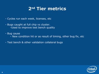2 nd  Tier metrics  Cycles run each week, licenses, etc  Bugs caught at full chip vs cluster.  Used to improve test bench quality Bug cause  New condition hit or as result of timing, other bug fix, etc Test bench & other validation collateral bugs 