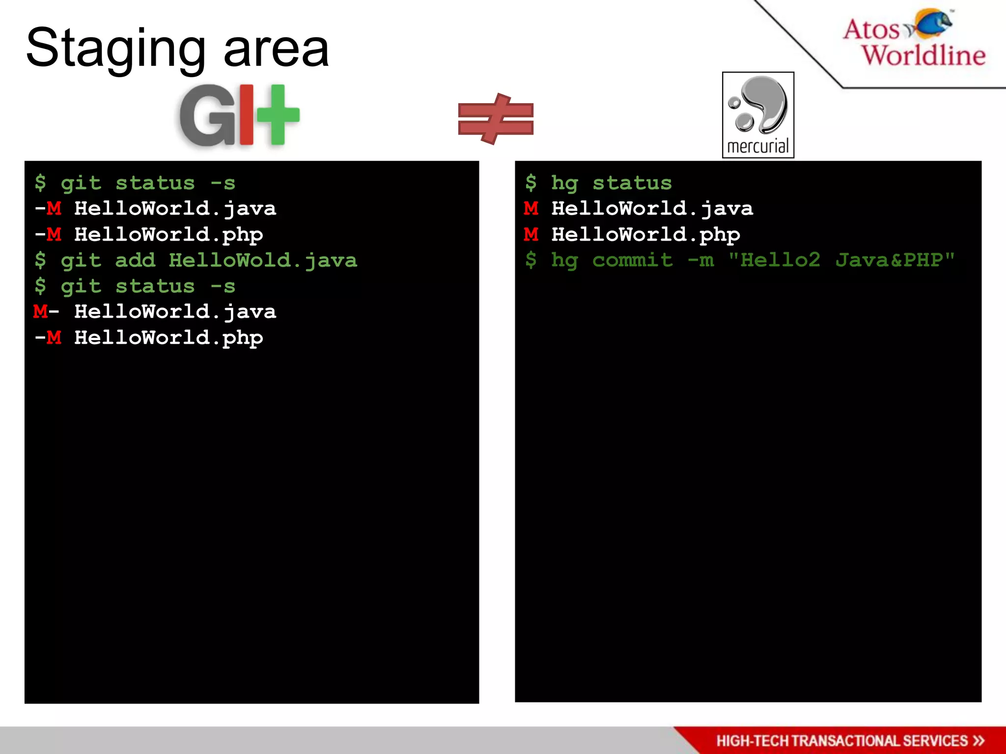 Staging area

$ git status -s            $   hg status
-M HelloWorld.java         M   HelloWorld.java
-M HelloWorld.php          M   HelloWorld.php
$ git add HelloWold.java   $   hg commit -m "Hello2 Java&PHP"
$ git status -s
M- HelloWorld.java
-M HelloWorld.php
 