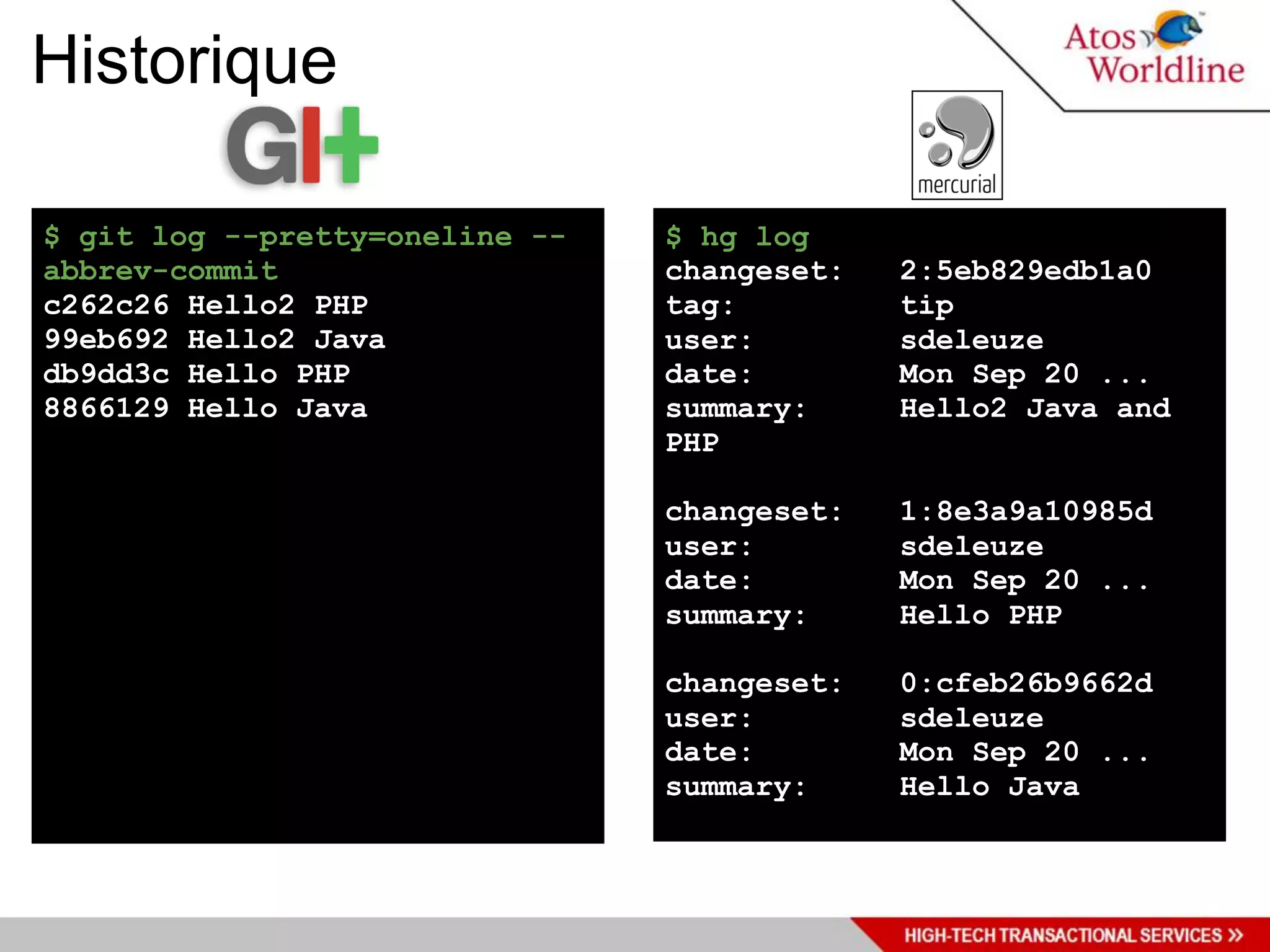 Historique

$ git log --pretty=oneline --   $ hg log
abbrev-commit                   changeset:   2:5eb829edb1a0
c262c26 Hello2 PHP              tag:         tip
99eb692 Hello2 Java             user:        sdeleuze
db9dd3c Hello PHP               date:        Mon Sep 20 ...
8866129 Hello Java              summary:     Hello2 Java and
                                PHP

                                changeset:   1:8e3a9a10985d
                                user:        sdeleuze
                                date:        Mon Sep 20 ...
                                summary:     Hello PHP

                                changeset:   0:cfeb26b9662d
                                user:        sdeleuze
                                date:        Mon Sep 20 ...
                                summary:     Hello Java
 