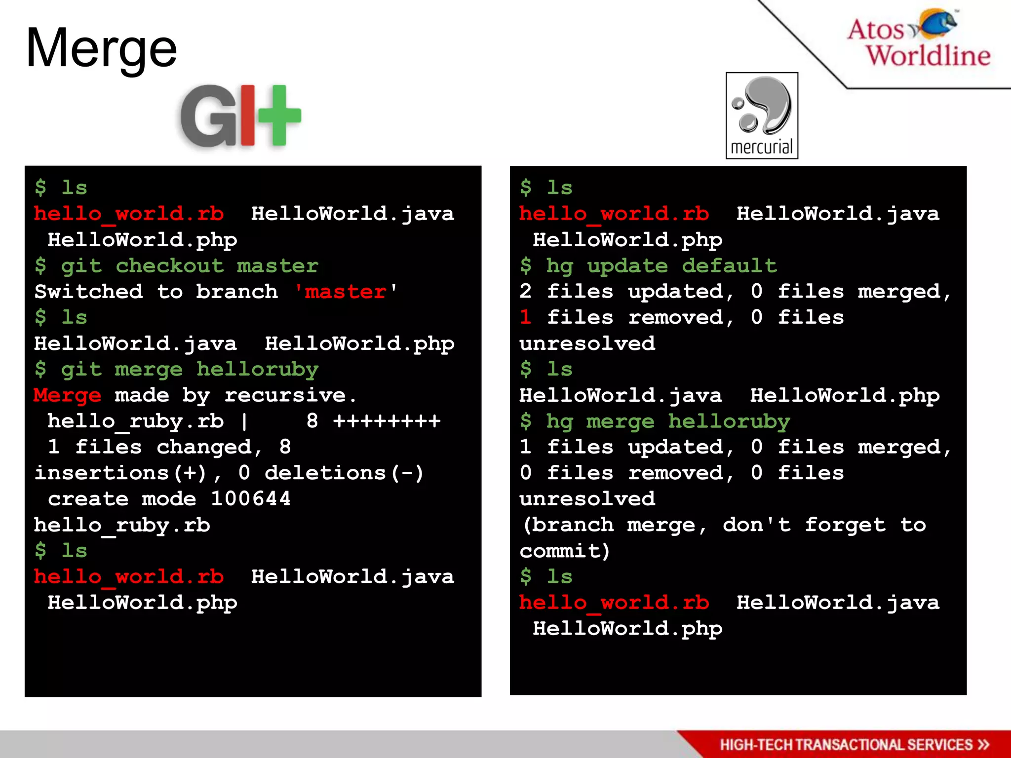 Merge

$ ls                             $ ls
hello_world.rb HelloWorld.java   hello_world.rb HelloWorld.java
 HelloWorld.php                   HelloWorld.php
$ git checkout master            $ hg update default
Switched to branch 'master'      2 files updated, 0 files merged,
$ ls                             1 files removed, 0 files
HelloWorld.java HelloWorld.php   unresolved
$ git merge helloruby            $ ls
Merge made by recursive.         HelloWorld.java HelloWorld.php
 hello_ruby.rb |    8 ++++++++   $ hg merge helloruby
 1 files changed, 8              1 files updated, 0 files merged,
insertions(+), 0 deletions(-)    0 files removed, 0 files
 create mode 100644              unresolved
hello_ruby.rb                    (branch merge, don't forget to
$ ls                             commit)
hello_world.rb HelloWorld.java   $ ls
 HelloWorld.php                  hello_world.rb HelloWorld.java
                                  HelloWorld.php
 