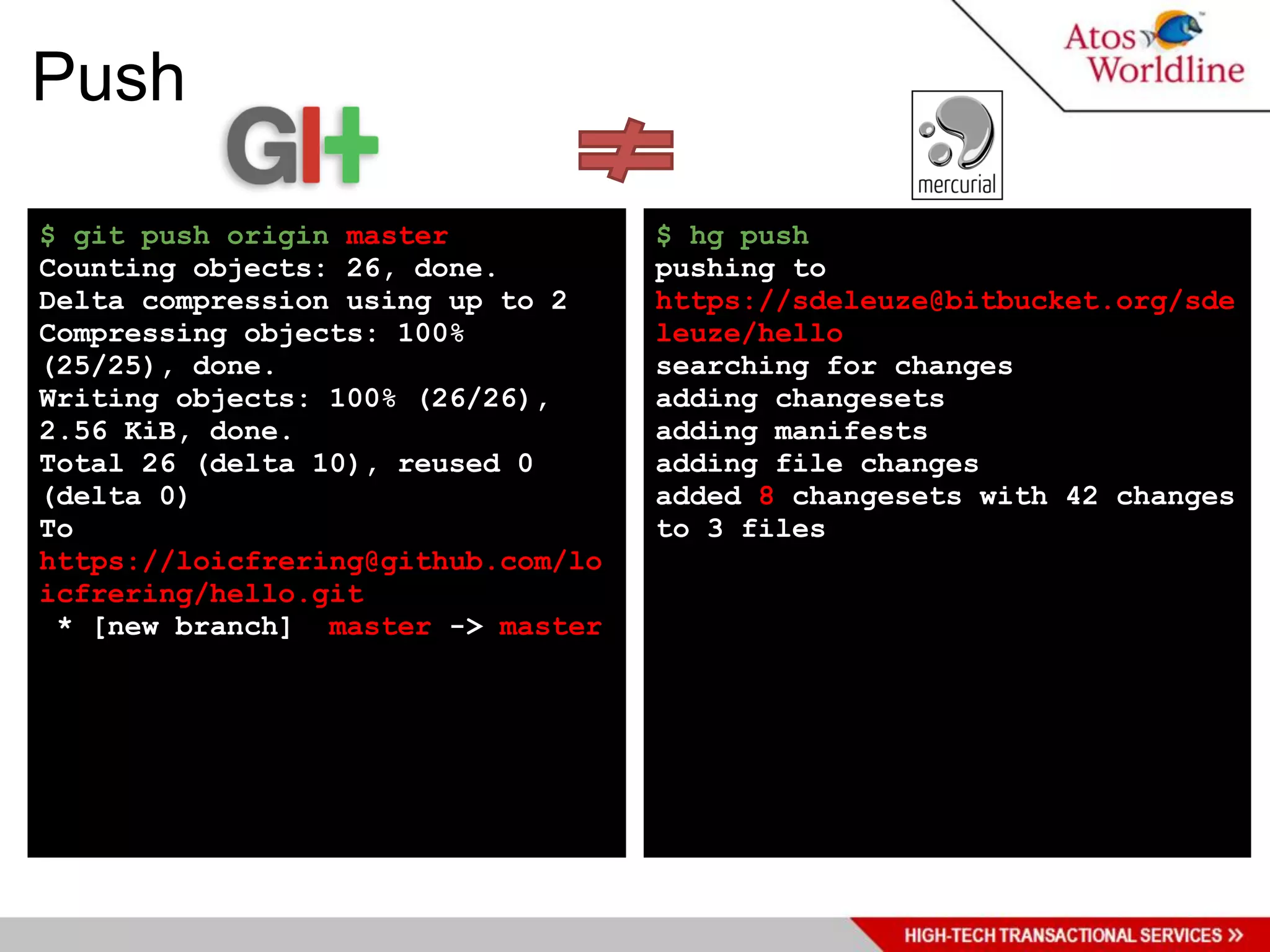Push

$ git push origin master            $ hg push
Counting objects: 26, done.         pushing to
Delta compression using up to 2     https://sdeleuze@bitbucket.org/sde
Compressing objects: 100%           leuze/hello
(25/25), done.                      searching for changes
Writing objects: 100% (26/26),      adding changesets
2.56 KiB, done.                     adding manifests
Total 26 (delta 10), reused 0       adding file changes
(delta 0)                           added 8 changesets with 42 changes
To                                  to 3 files
https://loicfrering@github.com/lo
icfrering/hello.git
 * [new branch] master -> master
 