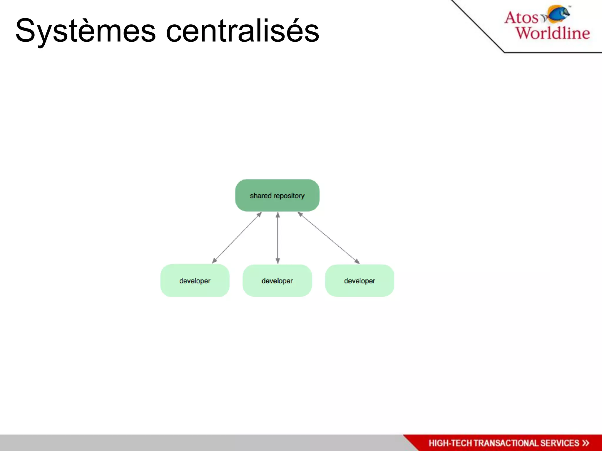 Systèmes centralisés
 