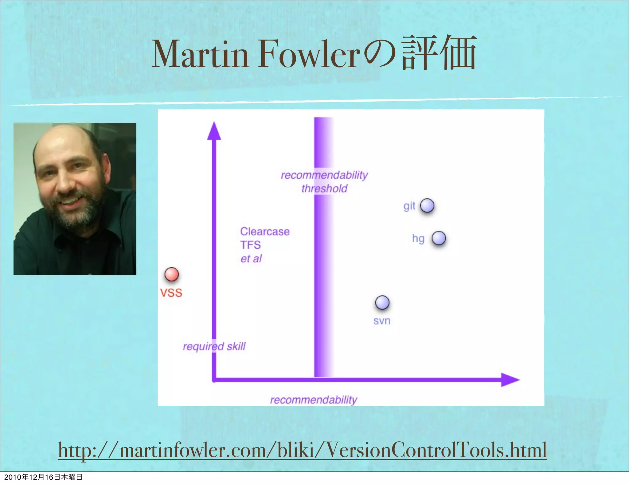 Martin Fowler




                 http://martinfowler.com/bliki/VersionControlTools.html
2010   12   16
 