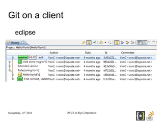 Git on a client
     eclipse




November, 14th 2011   DVCS in big Corporation
 