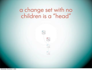 a change set with no
                              children is a “head”

                                      r3



     ...