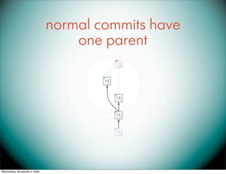 normal commits have
                                  one parent
                                           r4



        ...