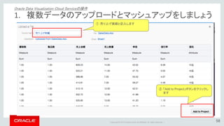 Copyright © 2015 Oracle and/or its affiliates. All rights reserved. | 59
アップロードした２つのデータを横断して分析する事ができるようになりまし
た。
1. 複数データのアップロードとマッシュアップをしましょう
Oracle Data Visualization Cloud Serviceの操作
 
