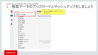 Copyright © 2015 Oracle and/or its affiliates. All rights reserved. | 16
2. 項目を選んでみましょう
• ビジュアライゼーションしたいデータの選択方法
• ドラック&ドロップによる操作
• チャートタイプの自動リコメンデーション機能
Oracle Data Visualization Cloud Service
各章で習得できる事
ビジュアライゼーションの作成
 