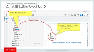 Copyright © 2015 Oracle and/or its affiliates. All rights reserved. | 65
① 売り上げ実績データと販売計画デ
ータの２つのExcelを横断し、予算
実績を比較して分析する事ができ
るようになりました。
2. 項目を選んでみましょう
Oracle Data Visualization Cloud Serviceの操作
 
