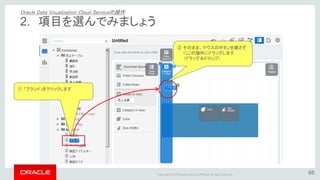 Copyright © 2015 Oracle and/or its affiliates. All rights reserved. |
①販売計画を「×」ボタンで削除します
3. 計算式を作成して追加しましょう
Oracle Data Visualization Cloud Serviceの操作
 