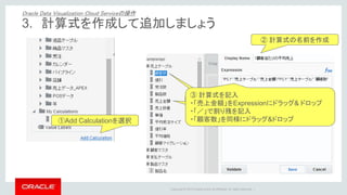 Copyright © 2015 Oracle and/or its affiliates. All rights reserved. |
～縦軸を売上金額、横軸を売上数量、製品タイプ別に色分けします～
70
① 「売上数量」を「Values (X-Axis)」にドラッグします
② 「製品タイプ」を「Color」にドラッグします
4. 様々な表現方法を試してみましょう
Oracle Data Visualization Cloud Serviceの操作
 