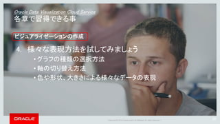 Copyright © 2015 Oracle and/or its affiliates. All rights reserved. | 71
顧客セグメント毎に細かく表示さ
れました。
単価が大きいと、各カテゴリ
ーが大きく表示されます
4. 様々な表現方法を試してみましょう
Oracle Data Visualization Cloud Serviceの操作
～単価をカテゴリの大きさ、顧客セグメントをポイントの形状別に表示します～
 