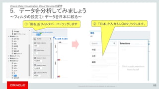 Copyright © 2015 Oracle and/or its affiliates. All rights reserved. |
～フィルタの設定②：地図チャートを選び、地図上からデータをフィルタ～
②、東京、名古屋、大阪を範囲指定
①、範囲指定ボタ
ンをクリック
②、Keep Selectedを選択すると
データの範囲が絞られます
5. データを分析してみましょう
Oracle Data Visualization Cloud Serviceの操作
 