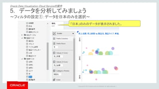 Copyright © 2015 Oracle and/or its affiliates. All rights reserved. |
～フィルタの設定②：地図チャートを選び、地図上からデータをフィルタ～
①、東京、名古屋、大阪を範囲指定され、左の散布図も同様に
フィルタがかかりました
5. データを分析してみましょう
Oracle Data Visualization Cloud Serviceの操作
 