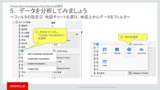 Copyright © 2015 Oracle and/or its affiliates. All rights reserved. | 47
6. ビジュアライゼーションを共有しましょう
• Insightを利用したストーリーテリングによるコメントの作成方法
• ビジュアライゼーションの複製方法
• 異なるフィルタ条件の設定方法
Oracle Data Visualization Cloud Service
各章で習得できる事
ビジュアライゼーションの作成
 