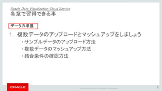 Copyright © 2015 Oracle and/or its affiliates. All rights reserved. | 5
1. 複数データのアップロードとマッシュアップをしましょう
• サンプルデータのアップロード方法
• 複数データのマッシュアップ方法
• 結合条件の確認方法
Oracle Data Visualization Cloud Service
各章で習得できる事
データの準備
 