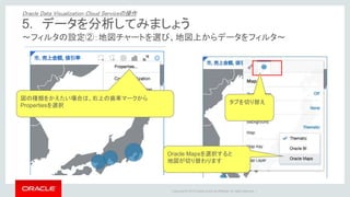 Copyright © 2015 Oracle and/or its affiliates. All rights reserved. |
～新たなInsightボタンの追加～
① Add Insightボタンをクリックし
ビジュアライゼーション画面を複製します。
②新たなInsightタブ
が作成されました。
③ 売上金額を値引率の上にドラック
& ドロップして軸を交換します。
6. ビジュアライゼーションを共有しましょう
Oracle Data Visualization Cloud Serviceの操作
 