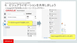 Copyright © 2015 Oracle and/or its affiliates. All rights reserved. |
 