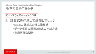 Copyright © 2015 Oracle and/or its affiliates. All rights reserved. | 57
② 「Upload File」を選択します
① 「Oracle Visual Analyzer」という新
しいタブが表示されます
（ブラウザの設定によっては、タブ
の代わりに新しいウィンドウが表示
されることもあります）
② 「Sales Data」tという売り上げ実績
のExcelデータを選択します
1. 複数データのアップロードとマッシュアップをしましょう
Oracle Data Visualization Cloud Serviceの操作
 