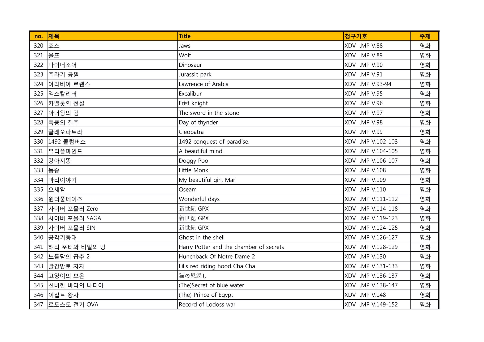 페이지 573 | Animation Magazine, image size:2048x1448