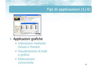 Tipi di applicazioni (1/4)




Applicazioni grafiche
   Interazione mediante
   mouse e finestre
   Visualizzazione di tes...