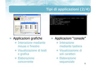 Tipi di applicazioni (2/4)




Applicazioni grafiche          Applicazioni “console”
   Interazione mediante           Int...