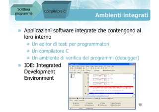 Scrittura
              Compilatore C
programma
                                     Ambienti integrati

     Applicazioni...