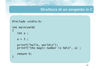 Struttura di un sorgente in C


#include <stdio.h>

int main(void
         void)
         void
{
   int a ;

    a = 3 ;

...