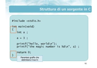 Struttura di un sorgente in C


#include <stdio.h>

int main(void
         void)
         void
{
   int a ;

    a = 3 ;

...