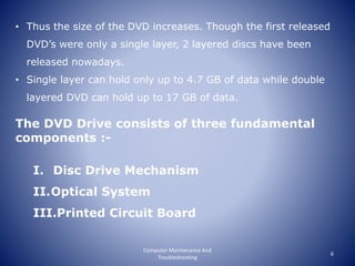 Dvd drive structure and its Working | PPTX | Computer Peripherals ...