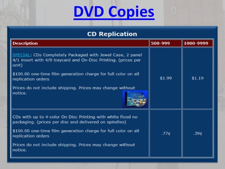 Dvd duplication