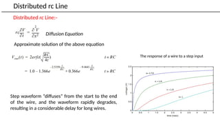Lecture notes for the Digital VLSI Design | PPTX