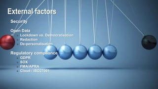 Security
Open Data
» Lockdown vs. Democratisation
» Redaction
» De-personalisation
Regulatory compliance
» GDPR
» SOX
» FMA/APRA
» Cloud / ISO27001
External factors
 