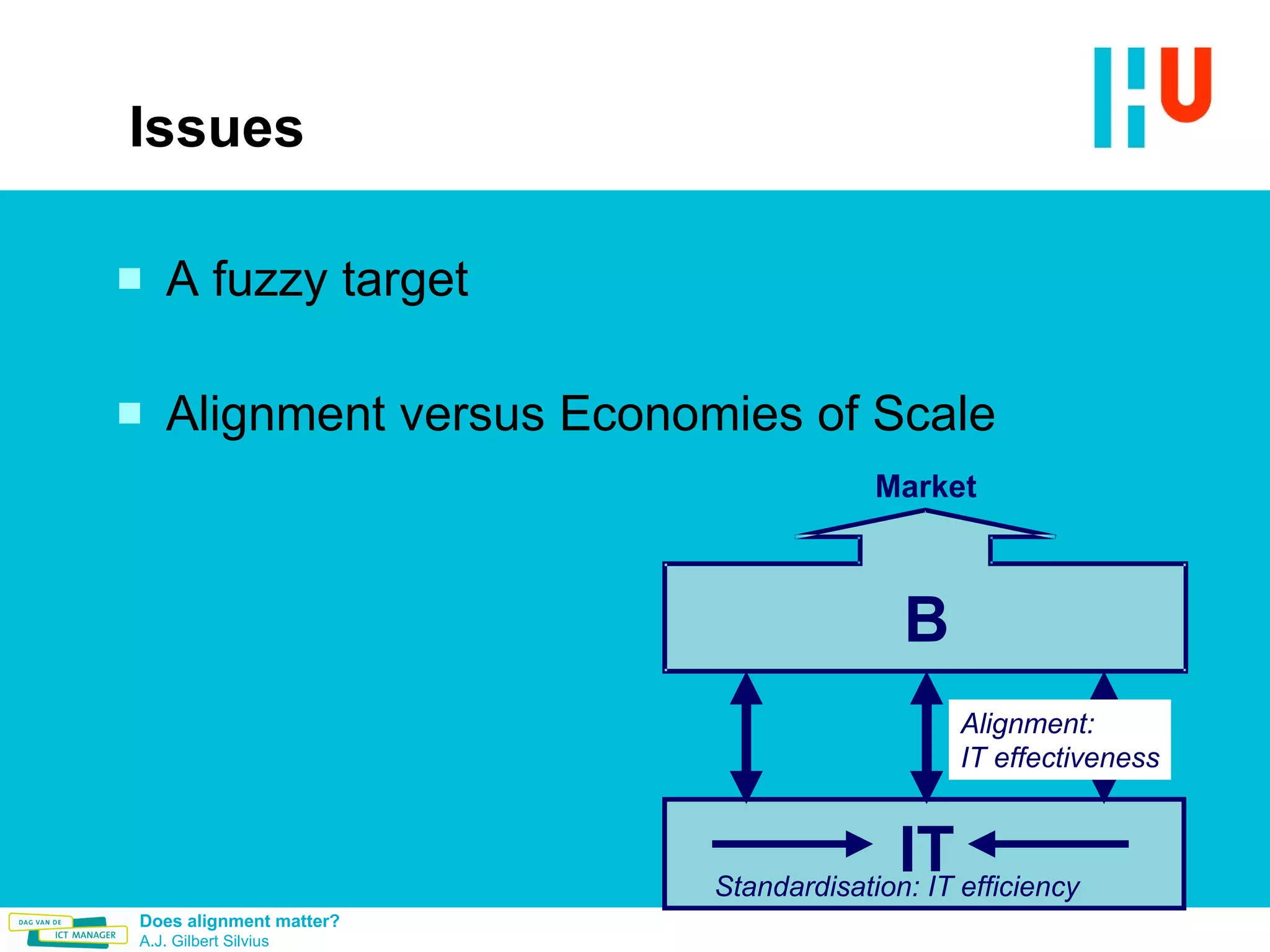 Issues A fuzzy target Alignment versus Economies of Scale 