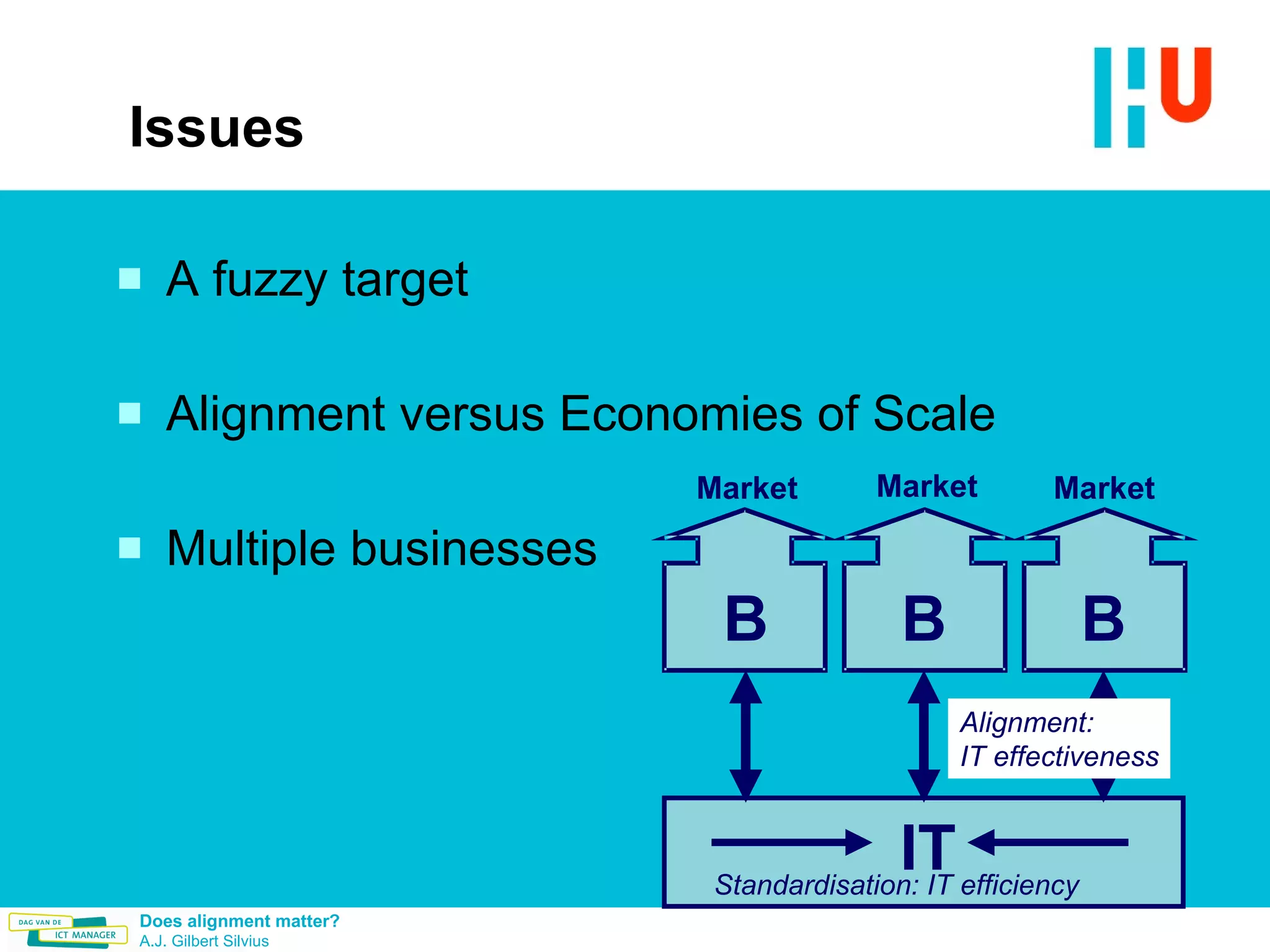 Issues A fuzzy target Alignment versus Economies of Scale Multiple businesses 