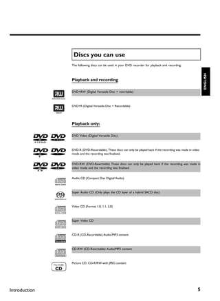 Discs you can use
               The following discs can be used in your DVD recorder for playback and recording:




                                                                                                                ENGLISH
               Playback and recording

               DVD+RW (Digital Versatile Disc + rewritable)



               DVD+R (Digital Versatile Disc + Recordable)




               Playback only:

               DVD Video (Digital Versatile Disc)



               DVD-R (DVD-Recordable). These discs can only be played back if the recording was made in video
               mode and the recording was finalised.


               DVD-RW (DVD-Rewritable) These discs can only be played back if the recording was made in
               video mode and the recording was finalised.


               Audio CD (Compact Disc Digital Audio)



               Super Audio CD (Only plays the CD layer of a hybrid SACD disc)



               Video CD (Format 1.0, 1.1, 2.0)



               Super Video CD



               CD-R (CD-Recordable) Audio/MP3 content



               CD-RW (CD-Rewritable) Audio/MP3 content



               Picture CD, CD-R/RW with JPEG content




Introduction                                                                                               5
 