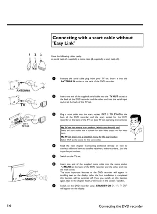 Connecting with a scart cable without
      'Easy Link'

     Have the following cables ready:
     an aerial cable (1, supplied), a mains cable (2, supplied), a scart cable (3).




      1        Remove the aerial cable plug from your TV set. Insert it into the
               ANTENNA IN socket at the back of the DVD recorder.




      2        Insert one end of the supplied aerial cable into the TV OUT socket at
               the back of the DVD recorder and the other end into the aerial input
               socket at the back of the TV set.




      3        Plug a scart cable into the scart socket EXT 1 TO TV-I/O at the
               back of the DVD recorder and the scart socket for the DVD
               recorder at the back of the TV set (see TV set operating instructions).


                My TV set has several scart sockets. Which one should I use?
                Select the scart socket that is suitable for both video output and for video
                input.
                My TV set shows me a selection menu for the scart socket
                Select 'VCR' as the source for this scart socket.                              ?

      4        Read the next chapter 'Connecting additional devices' on how to
               connect additional devices (satellite receivers, videorecorders,...) to the
               input-/output sockets.

      5        Switch on the TV set.


      6        Insert one end of the supplied mains cable into the mains socket
                4MAINS at the back of the DVD recorder and the other end into
               the wall socket.
               The most important features of the DVD recorder will appear in
               scrolling text on the display. After the first installation is completed
               this function will be switched off. How you switch on this function
               again, read in the chapter 'User preferences' in the section 'standby'.

      7        Switch on the DVD recorder using STANDBY-ON m . 'IS TV ON?'
               will appear on the display.




14                                                         Connecting the DVD recorder
 