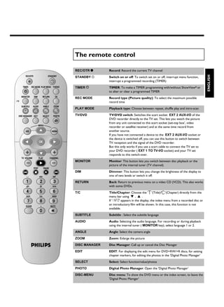 The remote control

REC/OTR n      Record: Record the current TV channel




                                                                                          ENGLISH
STANDBY m      Switch on or off: To switch set on or off, interrupt menu function,
               interrupt a programmed recording (TIMER)

TIMER s        TIMER: To make a TIMER programming with/without ShowView® or
               to alter or clear a programmed TIMER

REC MODE       Record type (Picture quality): To select the maximum possible
               record time

PLAY MODE      Playback type: Choose between repeat, shuffle play and intro-scan

TV/DVD         TV/DVD switch: Switches the scart socket EXT 2 AUX-I/O of the
               DVD recorder directly to the TV set. This lets you watch the picture
               from any unit connected to this scart socket (set-top box', video
               recorder or satellite receiver) and at the same time record from
               another source.
               If you have not connected a device to the EXT 2 AUX-I/O socket or
               the device is switched off, you can use this button to switch between
               TV reception and the signal of the DVD recorder.
               But this only works if you use a scart cable to connect the TV set to
               your DVD recorder ( EXT 1 TO TV-I/O socket) and your TV set
               responds to this switch-over.

MONITOR        Monitor: This button lets you switch between disc playback or the
               picture of the internal tuner (TV channel).

DIM            Dimmer: This button lets you change the brightness of the display to
               one of two levels or switch it off.

RETURN         Back: Return to previous menu on a video CD (VCD). This also works
               with some DVDs.

T/C            Title/Chapter: Choose the 'B'(Title)/'C'(Chapter) directly from the
               menu bar using B , A .
               If 'INFO' appears in the display, the index menu from a recorded disc or
               an introductory film will be shown. In this case, this function is not
               available.

SUBTITLE       Subtitle : Select the subtitle language

AUDIO          Audio: Selecting the audio language. For recording or during playback
               using the internal tuner ( MONITOR key), select language 1 or 2.

ANGLE          Angle: Select the camera angle

ZOOM           Zoom: Enlarge the picture

DISC MANAGER   Disc Manager: Call up or cancel the Disc Manager

EDIT           EDIT: For displaying the edit menu for DVD+RW/+R discs, for setting
               chapter markers, for editing the photos in the 'Digital Photo Manager'

SELECT         Select: Select function/value/photos

PHOTO          Digital Photo Manager: Open the 'Digital Photo Manager'

DISC-MENU      Disc menu: To show the DVD menu or the index screen, to leave the
               'Digital Photo Mamger'
 