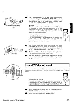 9       Use a component video (Y Pb Pr) cable, connect the three cinch
                                        sockets (red, blue, green) COMPONENT VIDEO OUT at the back
                                        of the DVD recorder with the corresponding three component video
                                        input sockets of your TV set, usually labelled 'Component Video
                                        Input', 'YUV Input', 'YPbPr', 'YCbCr' or simply 'YUV'.

                                        Warning!




                                                                                                                                      ENGLISH
                                        Do not confuse these sockets with the five-component RGB sockets
                                        (if available) or the yellow video (CVBS/FBAS) socket and the two
                                        audio sockets (red/white). The five-component RGB sockets are only
                                        provided for the R-G-B-H-V signals (red, green, blue with horizontal
                                        and vertical synchronisation impulse).


                                         Please observe the colour sequence
                                         The colours of the sockets at the DVD recorder and the connectors must
                                         match     those     of    the     socket    colours     at    the    TV     set
                                         (red-red/blue-blue/green-green). If they don't, the colours of the picture may
                                         get mixed up or the picture may not be visible.                                   Tip


                                0       Use an audio (cinch) cable, connect the red/white cinch socket
                                         AUDIO L/R OUT at the back of the DVD recorder with the mostly
                                        red/white audio input socket of your TV set (usually labelled 'Audio in'
                                        or 'AV in'. See the instruction manual of your TV set.)

                                A       If necessary, switch your TV set to the component video input socket.
                                        Also consult the instruction manual of your TV set.

                                B       The menu of the DVD recorder should now appear on the TV
                                        screen. If not, check the cable connections and the settings on your
                                        TV set.




                                Manual TV channel search
                               In some cases, not all of the available TV channels may have been found and stored during initial
                               installation. In this case, you will need to search for and store the missing or coded TV channels
                               manually.




                                         Manual search with EasyLink
                                         With 'Easy Link', the DVD recorder will automatically download the TV
                                         channels stored on the TV set. This is why some lines have no function. To
                                         store new TV channels, they must first be stored on the TV set. The
                                         information will then be transferred to the DVD recorder automatically.           Tip


                                1       Switch on the TV set. If required, select the programme number for
                                        the DVD recorder.

                                2       Switch on the DVD recorder using STANDBY-ON m .




Installing your DVD recorder                                                                                                     27
 