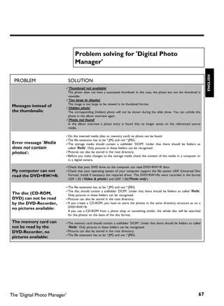Problem solving for 'Digital Photo
                                   Manager'




                                                                                                                               ENGLISH
  PROBLEM                     SOLUTION
                          b'Thumbnail not available'
                           The photo does not have a associated thumbnail. In this case, the photo but not the thumbnail is
                           viewable.
                          b'Too large to display'
                           The image is too large to be viewed in its thumbnail format.
 Messages instead of      b'Hidden photo'
 the thumbnails:           The corresponding (hidden) photo will not be shown during the slide show. You can unhide this
                           photo in the album overview again.
                          b'Photo not found'
                           In the album overview a photo entry is found that no longer exists on the referenced source
                           media.

                          bOn the inserted media (disc or memory card) no photo can be found.
                          bThe file extension has to be *.JPG and not *.JPEG.
 Error message 'Media     bThe storage media should contain a subfolder 'DCIM'. Under that there should be folders so
 does not contain             called 'Rolls'. Only pictures in these folders can be recognised
 photos':                 bPictures can also be stored in the root directory.
                          bBefore you make changes to the storage media check the content of the media in a computer or
                              in a digital camera.

                          bCheck that your DVD drive on the computer can read DVD+RW/+R discs.
 My computer can not      bCheck that your operating system of your computer support the file system UDF (Universal Disc
 read the DVD+RW/+R:          Format). Install if necessary the required driver. The DVD+RW/+Rs were recorded in the format
                              UDF 1.02 ('Video & photo') and UDF 1.50('Photo only').

                          bThe file extension has to be *.JPG and not *.JPEG.
                          bThe disc should contain a subfolder 'DCIM'. Under that there should be folders so called 'Rolls'.
 The disc (CD ROM,            Only pictures in these folders can be recognised.
 DVD) can not be read     bPictures can also be stored in the root directory.
 by the DVD Recorder,     bIf you create a CD-ROM, you have to store the photos in the same directory structure as on a
                              DVD+RW/+R
 no pictures available:
                              If you use a CD-ROM from a photo shop or something similar, the whole disc will be searched
                              for the photos on the basis of the disc format.

 The memory card can      bThe memory card should contain a subfolder 'DCIM'. Under that there should be folders so called
 not be read by the           'Rolls'. Only pictures in these folders can be recognised.
 DVD Recorder, no         bPictures can also be stored in the root directory.
                          bThe file extension has to be *.JPG and not *.JPEG.
 pictures available:




The 'Digital Photo Manager'                                                                                               67
 