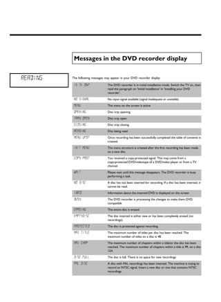 Messages in the DVD recorder display


READING   The following messages may appear in your DVD recorder display

           IS TV ON?               The DVD recorder is in initial installation mode. Switch the TV on, then
                                   read the paragraph on 'Initial installation' in 'Installing your DVD
                                   recorder'.

           NO SIGNAL               No input signal available (signal inadequate or unstable)

           MENU                    The menu on the screen is active

           OPENING                 Disc tray opening

           TRAY OPEN               Disc tray open
           CLOSING                 Disc tray closing

           READING                 Disc being read

           MENU UPDT               Once recording has been successfully completed the table of contents is
                                   created.

           INIT MENU               The menu structure is created after the first recording has been made
                                   on a new disc

           COPY PROT               You received a copy-protected signal. This may come from a
                                   copy-protected DVD/videotape of a DVD/video player or from a TV
                                   channel.

           WAIT                    Please wait until this message disappears. The DVD recorder is busy
                                   performing a task.

           NO DISC                 A disc has not been inserted for recording. If a disc has been inserted, it
                                   cannot be read.

           INFO                    Information about the inserted DVD is displayed on the screen

           BUSY                    The DVD recorder is processing the changes to make them DVD
                                   compatible

           ERASING                 The entire disc is erased

           EMPTYDISC               The disc inserted is either new or has been completely erased (no
                                   recordings).

           PROTECTED               The disc is protected against recording.

           MAX TITLE               The maximum number of titles per disc has been reached. The
                                   maximum number of titles on a disc is 48.

           MAX CHAP                The maximum number of chapters within a title/or the disc has been
                                   reached. The maximum number of chapters within a title is 99, on a disc
                                   124.

           DISC FULL               The disc is full. There is no space for new recordings

           PAL DISC                A disc with PAL recordings has been inserted. The machine is trying to
                                   record an NTSC signal. Insert a new disc or one that contains NTSC
                                   recordings.
 