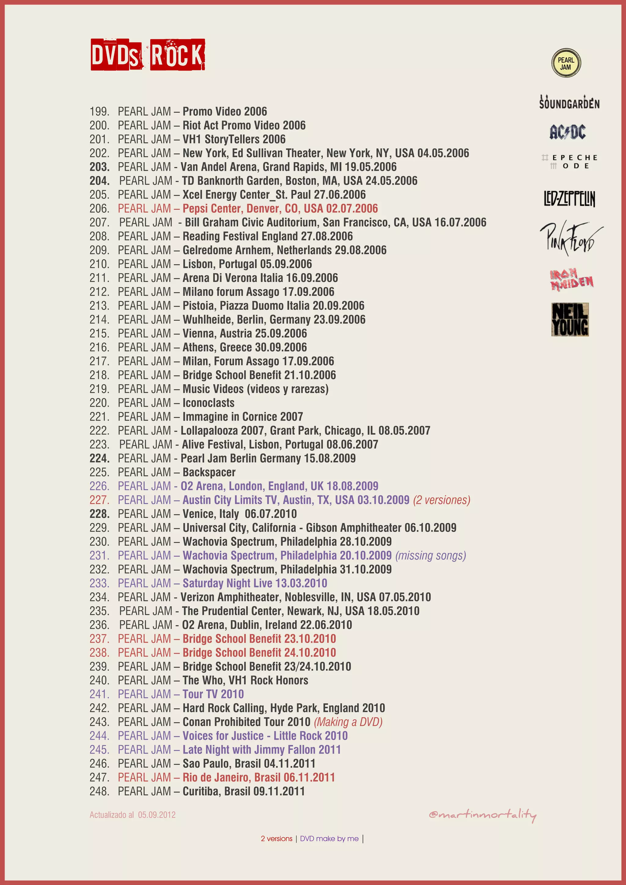 DVDs -bluRays-ROCK
197. PEARL JAM – Letterman 2006
198. PEARL JAM – Saturday Night Live 2006
199. PEARL JAM – Later… with Jools Holland 2006
200. PEARL JAM – WWS / Life Wasted videos 2006
201. PEARL JAM – AOL Sessions 2006
202. PEARL JAM – Promo Video 2006
203. PEARL JAM – Riot Act Promo Video 2006
204. PEARL JAM – VH1 StoryTellers 2006
205. PEARL JAM – New York, Ed Sullivan Theater, New York, NY, USA 04.05.2006
206. PEARL JAM - Van Andel Arena, Grand Rapids, MI 19.05.2006
207. PEARL JAM - TD Banknorth Garden, Boston, MA, USA 24.05.2006
208. PEARL JAM – Xcel Energy Center_St. Paul 27.06.2006
209. PEARL JAM – Pepsi Center, Denver, CO, USA 02.07.2006
210. PEARL JAM - Bill Graham Civic Auditorium, San Francisco, CA, USA 16.07.2006
211. PEARL JAM – Reading Festival England 27.08.2006
212. PEARL JAM – Gelredome Arnhem, Netherlands 29.08.2006
213. PEARL JAM – Lisbon, Portugal 05.09.2006
214. PEARL JAM – Arena Di Verona Italia 16.09.2006
215. PEARL JAM – Milano forum Assago 17.09.2006
216. PEARL JAM – Pistoia, Piazza Duomo Italia 20.09.2006
217. PEARL JAM – Wuhlheide, Berlin, Germany 23.09.2006
218. PEARL JAM – Vienna, Austria 25.09.2006
219. PEARL JAM – Athens, Greece 30.09.2006
220. PEARL JAM – Milan, Forum Assago 17.09.2006
221. PEARL JAM – Bridge School Benefit 21.10.2006
222. PEARL JAM – Music Videos (videos y rarezas)
223. PEARL JAM – Iconoclasts
224. PEARL JAM – Immagine in Cornice 2007
225. PEARL JAM - Lollapalooza 2007, Grant Park, Chicago, IL 08.05.2007
226. PEARL JAM - Alive Festival, Lisbon, Portugal 08.06.2007
227. PEARL JAM - Pearl Jam Berlin Germany 15.08.2009
228. PEARL JAM – Backspacer
229. PEARL JAM - O2 Arena, London, England, UK 18.08.2009
230. PEARL JAM – Austin City Limits TV, Austin, TX, USA 03.10.2009
231. PEARL JAM – Venice, Italy 06.07.2010
232. PEARL JAM – Universal City, California - Gibson Amphitheater 06.10.2009
233. PEARL JAM – Wachovia Spectrum, Philadelphia 28.10.2009
234. PEARL JAM – Wachovia Spectrum, Philadelphia 20.10.2009 (missing songs)
235. PEARL JAM – Wachovia Spectrum, Philadelphia 31.10.2009
236. PEARL JAM – Saturday Night Live 13.03.2010
237. PEARL JAM - Verizon Amphitheater, Noblesville, IN, USA 07.05.2010
238. PEARL JAM – Boston, MA 17.05.2010 (DL)
239. PEARL JAM - The Prudential Center, Newark, NJ, USA 18.05.2010
240. PEARL JAM - O2 Arena, Dublin, Ireland 22.06.2010
241. PEARL JAM – Bridge School Benefit 23.10.2010
242. PEARL JAM – Bridge School Benefit 24.10.2010
243. PEARL JAM – Bridge School Benefit 23/24.10.2010
244. PEARL JAM – The Who, VH1 Rock Honors
245. PEARL JAM – Tour TV 2010
Actualizado al 15.05.2014 2 versions of DVD/BR | DVD/BR made by me | BR version ©martinmortality
 