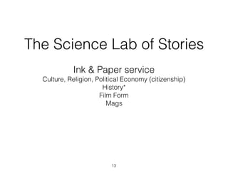 The Science Lab of Stories
Ink & Paper service
Culture, Religion, Political Economy (citizenship)
History*
Film Form
Mags
13
 
