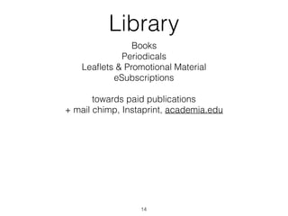 Library
Books
Periodicals
Lea?ets & Promotional Material
eSubscriptions
towards paid publications
+ mail chimp, Instaprint, academia.edu
14
 