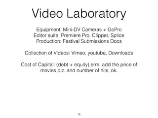 Video Laboratory
Equipment: Mini-DV Cameras + GoPro
Editor suite: Premiere Pro, Clipper, Splice
Production: Festival Submissions Docs
Collection of Videos: Vimeo, youtube, Downloads
Cost of Capital: (debt + equity) erm. add the price of
movies plz. and number of hits, ok.
18
 