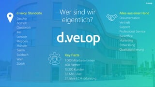Gescher
Bocholt
Osnabrück
Kiel
London
Meppen
Münster
Salem
Sulzbach
Wien
Zürich
Key Facts
1.000 Mitarbeiter:innen
400 Partner
13.300 Kunden
3,1 Mio. User
31 Jahre ECM-Erfahrung
d.velop Standorte
Dokumentation
Vertrieb
Support
Professional Service
Backoffice
Marketing
Entwicklung
Qualitätssicherung
Alles aus einer Hand
Wer sind wir
eigentlich?
 